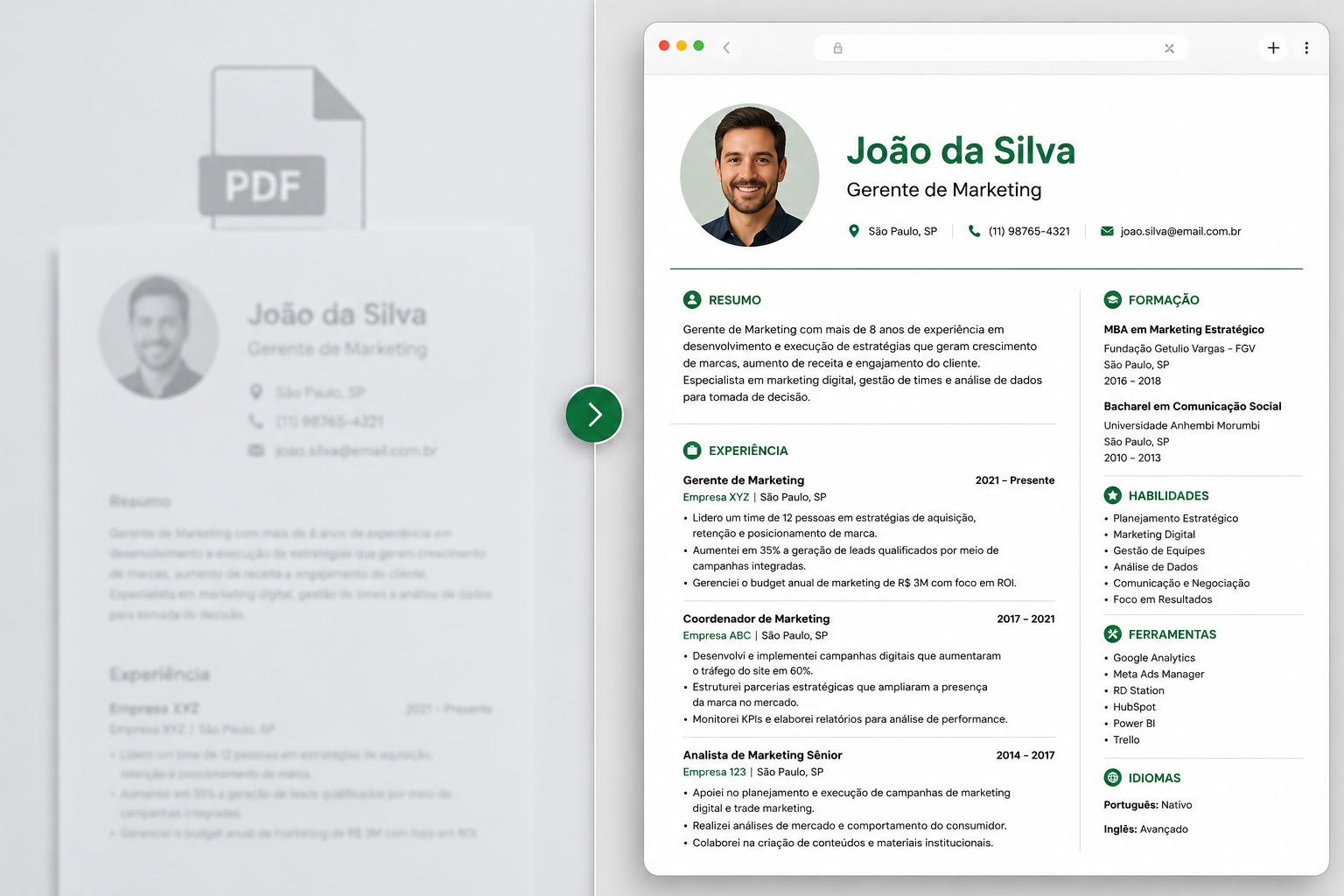 Comparação: currículo em PDF desbotado à esquerda vs portfólio digital profissional à direita